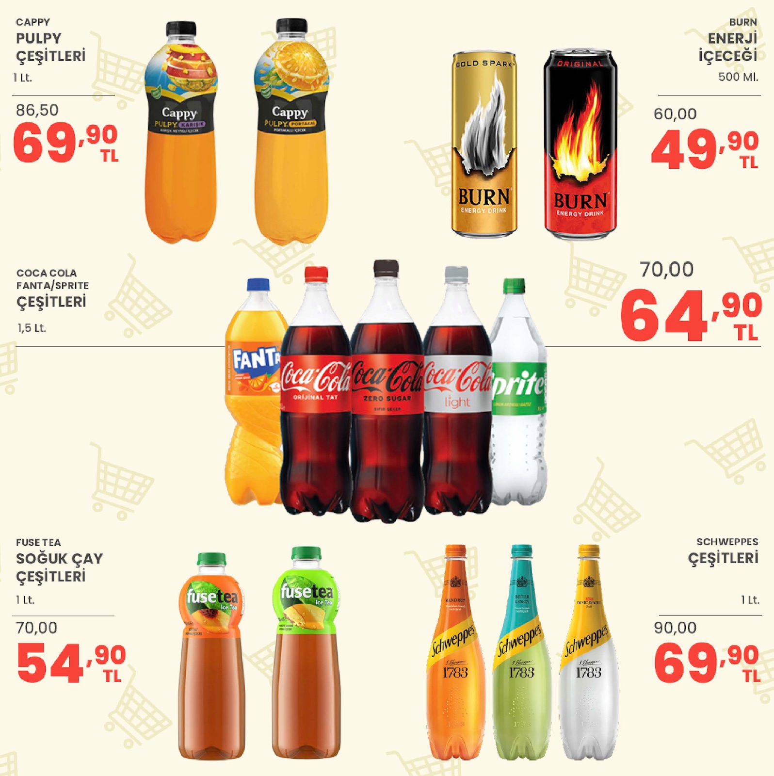 Sariyermarket İndirim Brosuru — sayfa 29
