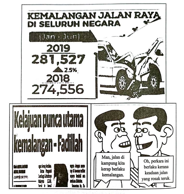 Soalan Bahagian A BM Kelantan YIK 2023