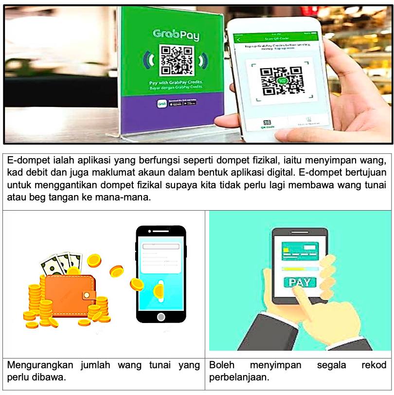 Soalan Bahagian A BM Melaka 2023