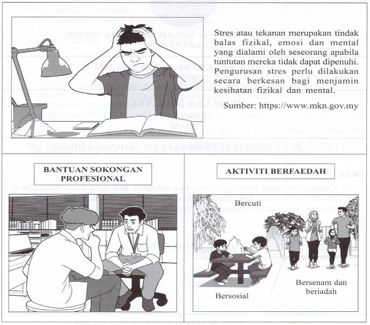 Soalan Bahagian A BM Perak 2023
