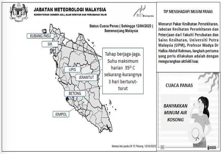 Soalan Bahagian A BM Pulau Pinang 2024