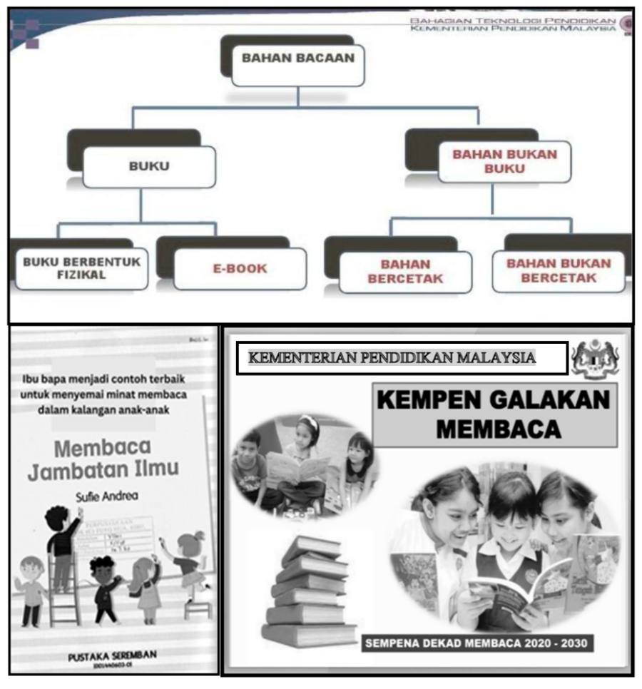 Soalan Bahagian A BM Pulau Pinang 2025