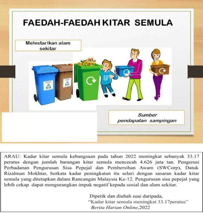 Soalan Bahagian A BM Sarawak SMK Meradong 2023