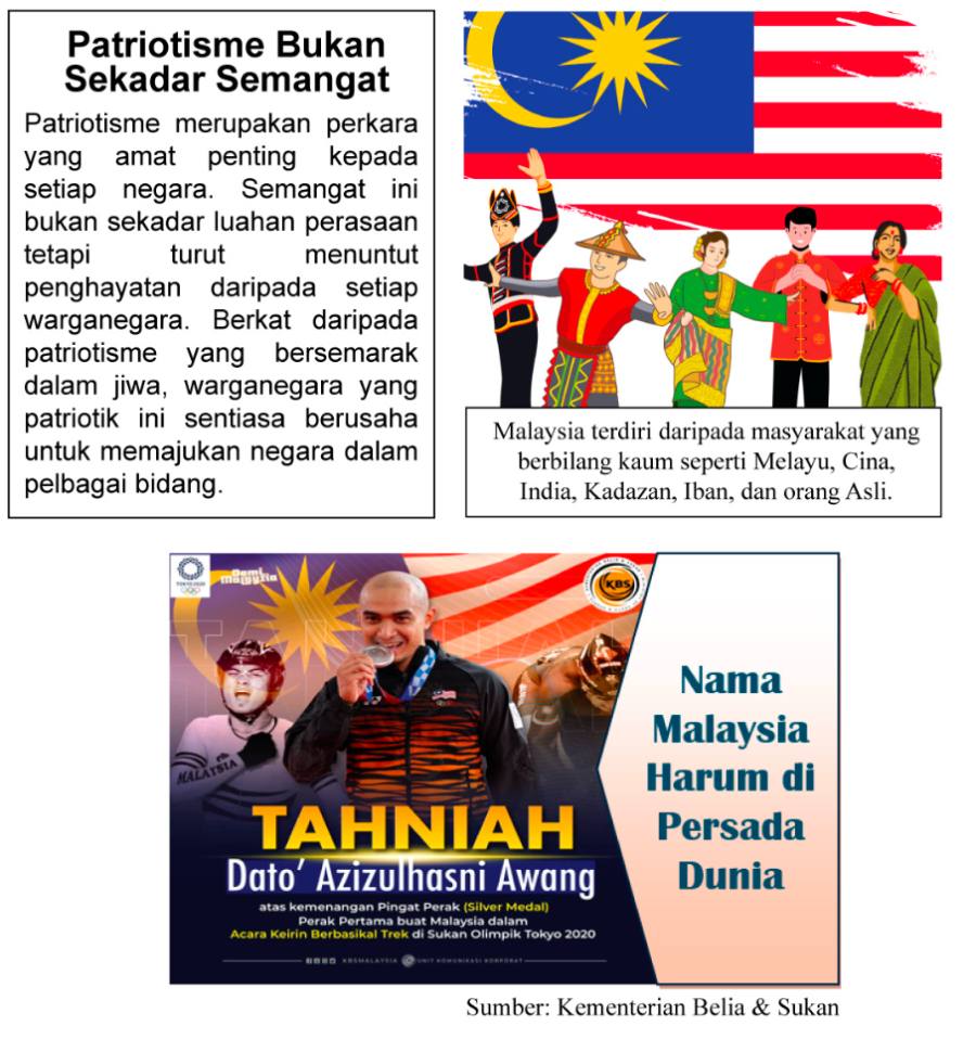 Soalan Bahagian A BM Selangor 1 2024