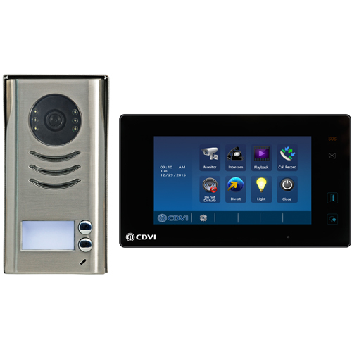Access Control
