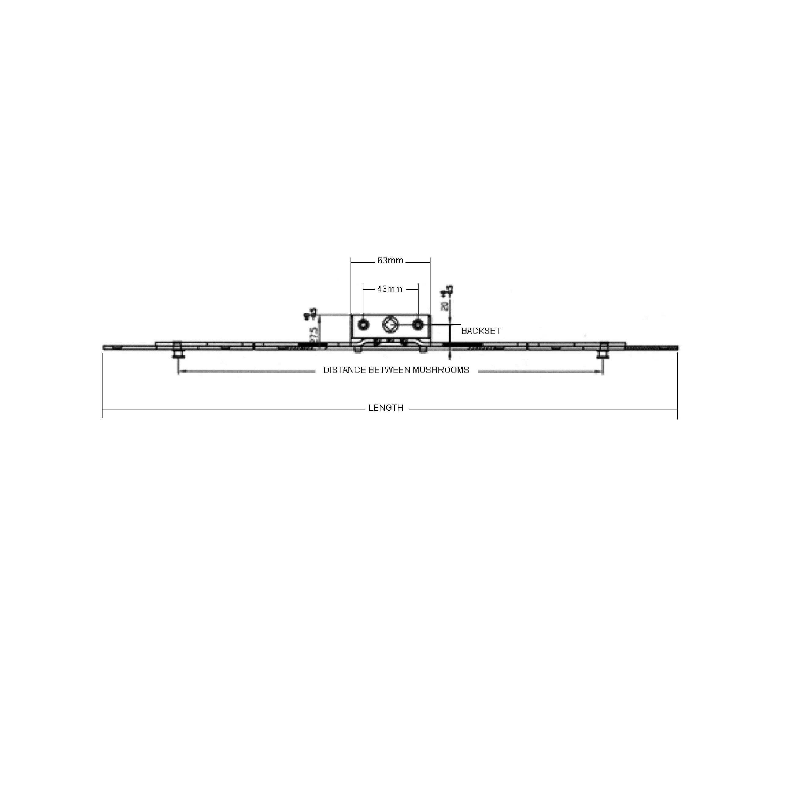 Multipoints & UPVC
