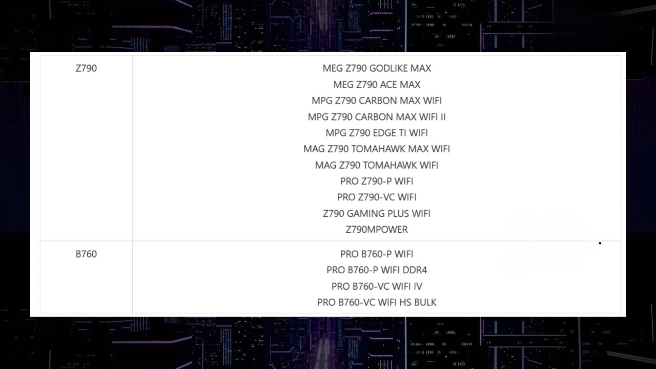 MSI Intel işlemciler için güncelleme