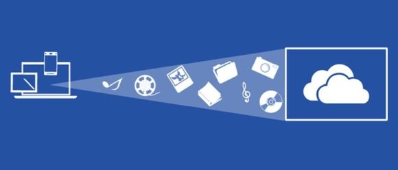 OneDrive