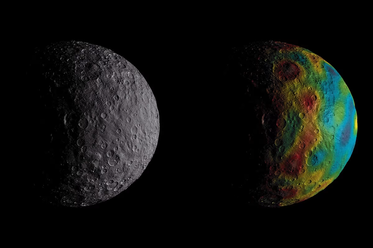 Ceres Gezegeni
