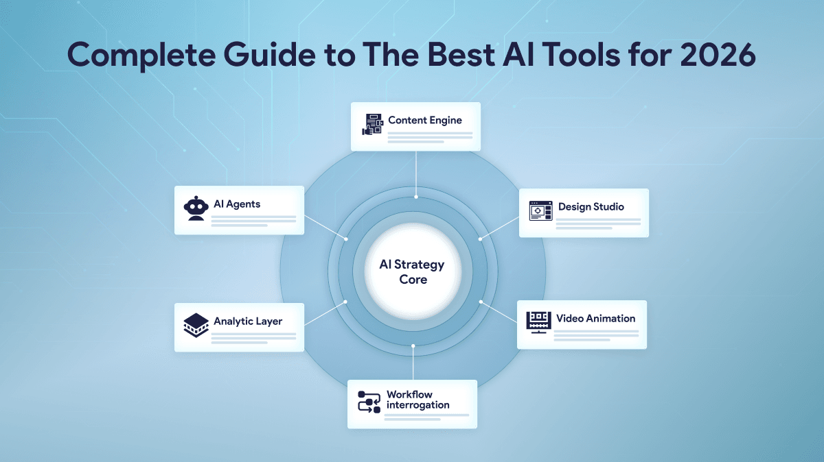 AltFTool Documentation 2026 featuring tools, products, platform guides, automation resources, and helpful user guides.