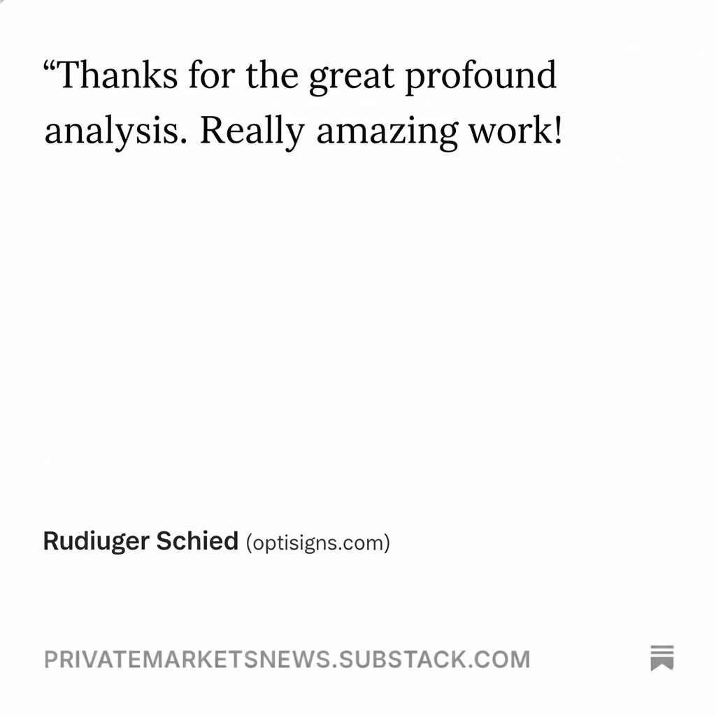 Premium Substack subscriber review