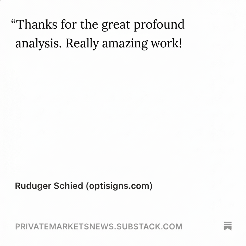 Premium Substack subscriber review