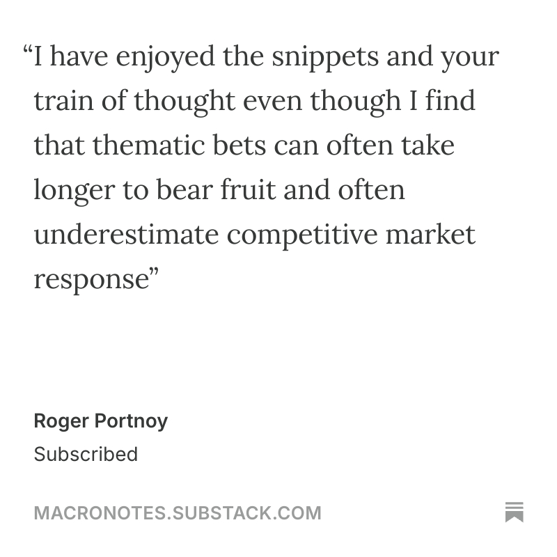 Premium Substack subscriber review