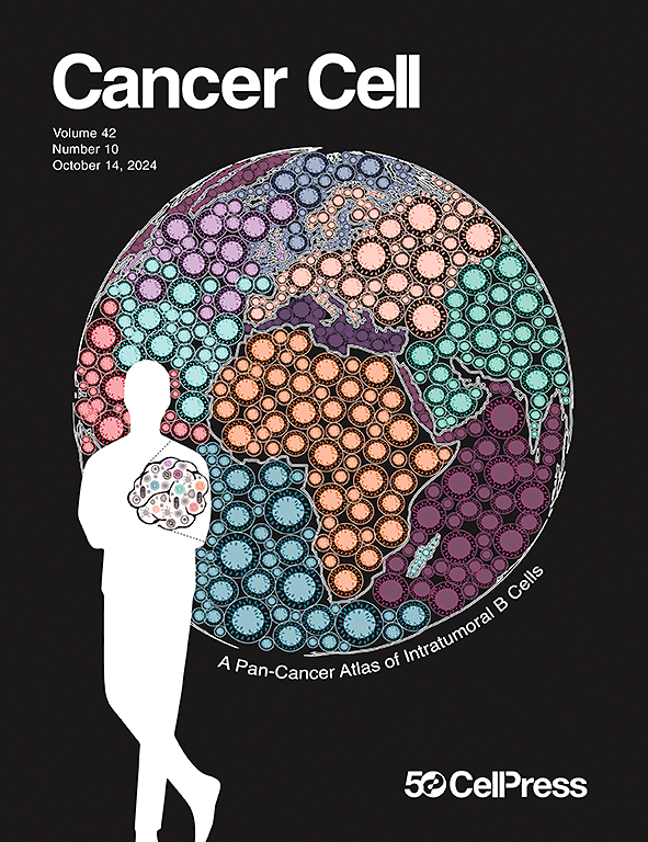 Coagulation factor X promotes resistance to androgen-deprivation therapy in prostate cancer
