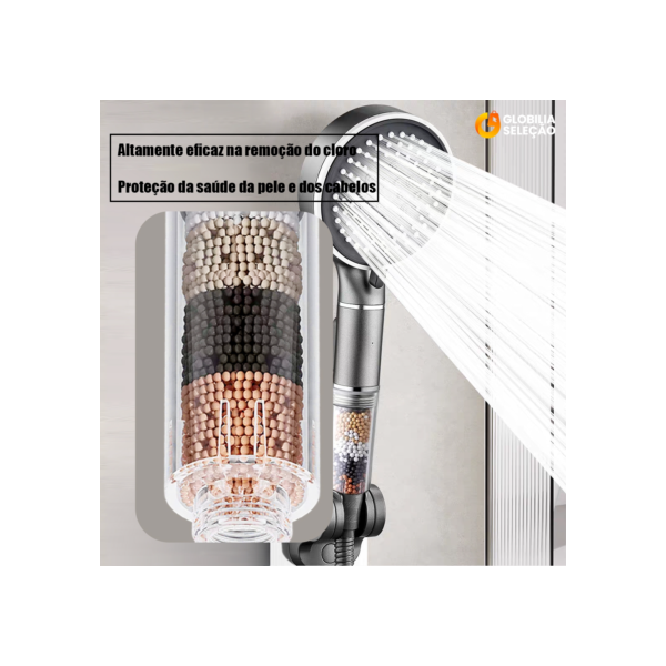 Ducha De Alta Pressão 6 modos de saída de água com silicone líquido função de massagem FE02711