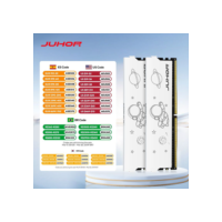 JUHOR DDR5 16GB 5600MHz 6000MHz DIMM Desktop Computador Gaming Memória Ram