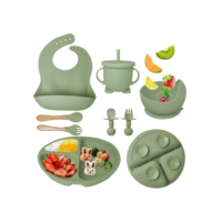 Kit 8 Peças de Talheres de Silicone para Bebês e Crianças