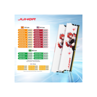 JUHOR Memória Ram ddr4 8GB 16GB 3200MHz 3600MHz DIMM Memória RAMs para jogos de mesa com dissipador de calor branco