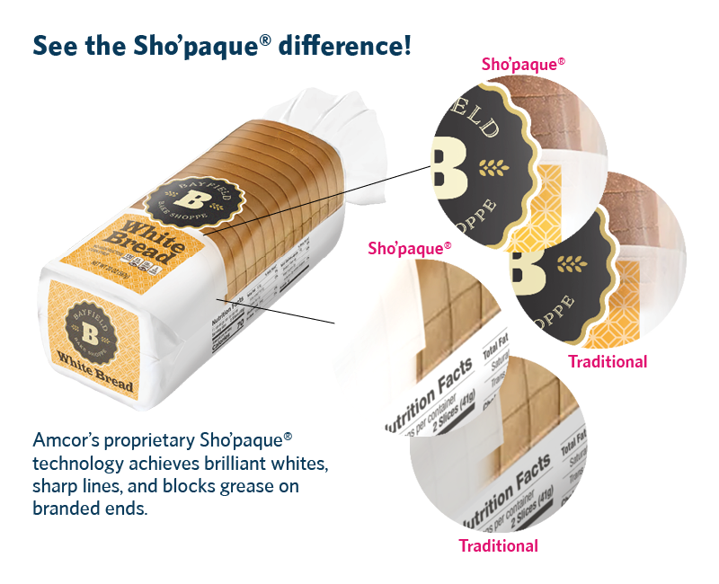 Sharp lines and brilliant whites with Sho'paque bread bag technology