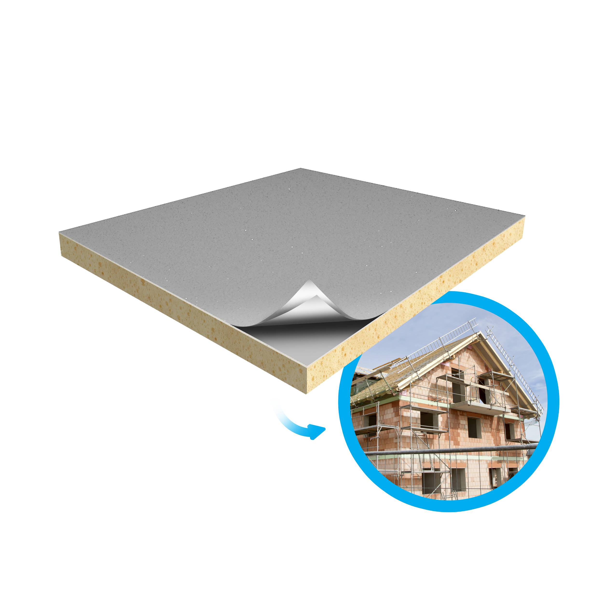 Insulation laminate for PIR/PUR