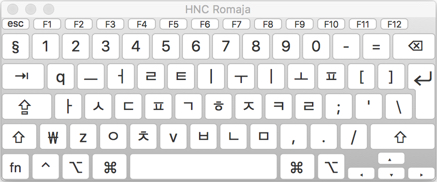 keyboard