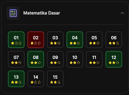 dari TO pertama ke TO kedua not bad lah ya, ada sedikit peningkatan meskipun masih kurang