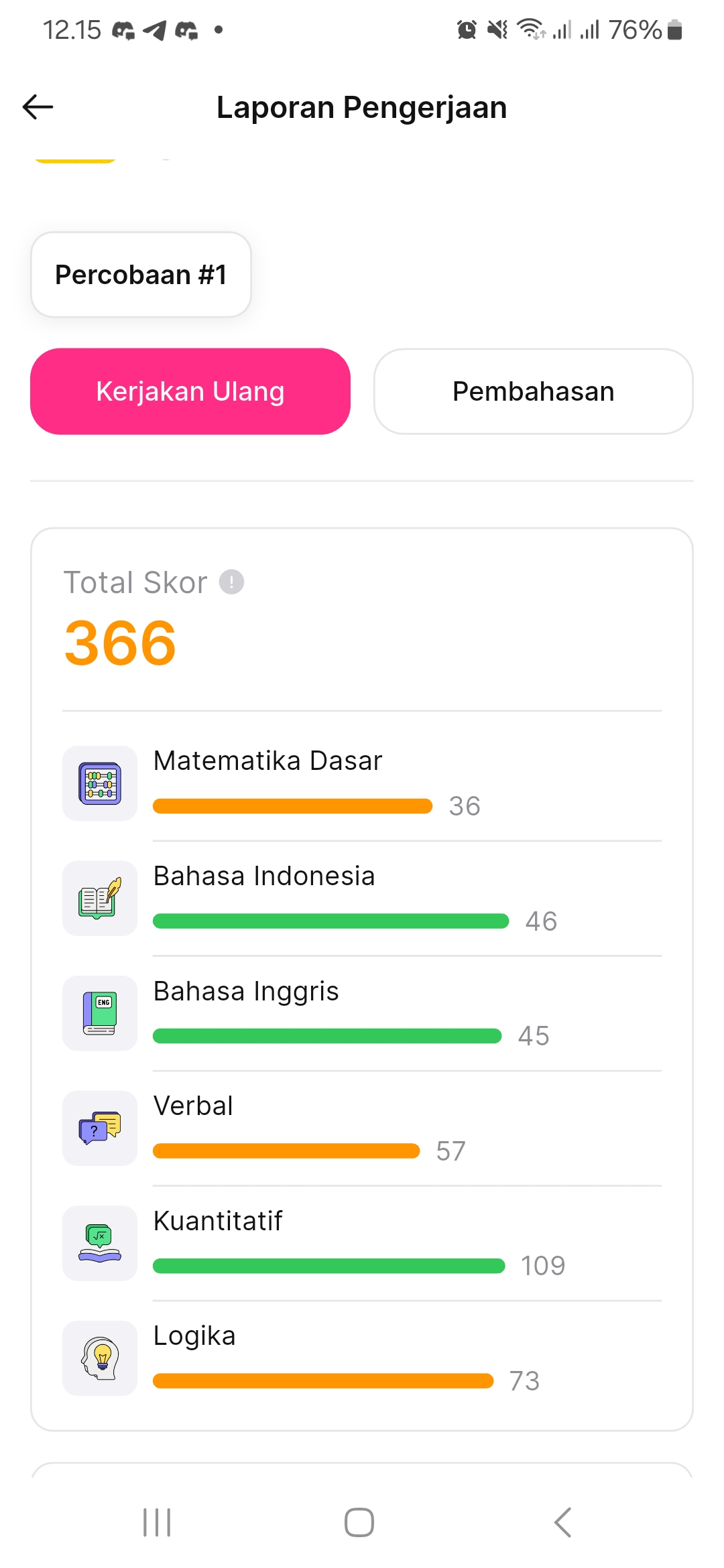 to pertama aku :) lumayan yaa