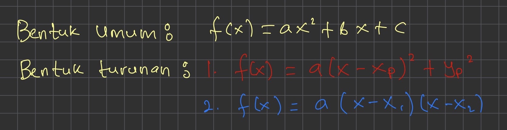 GRAFIK & TURUNAN BENTUK FUNGSI KUADRAT For better understanding, banyak juga yang merasa perlu…