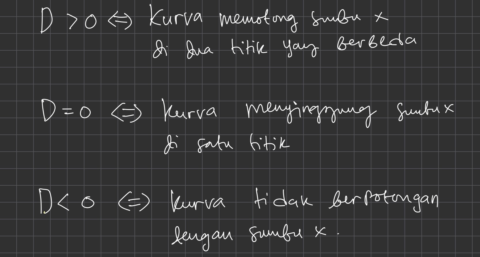 DISKRIMINAN Kemarin kita udah sempat ngebahas tentang bentuk umum dan formula Al-khawarizmi untuk…