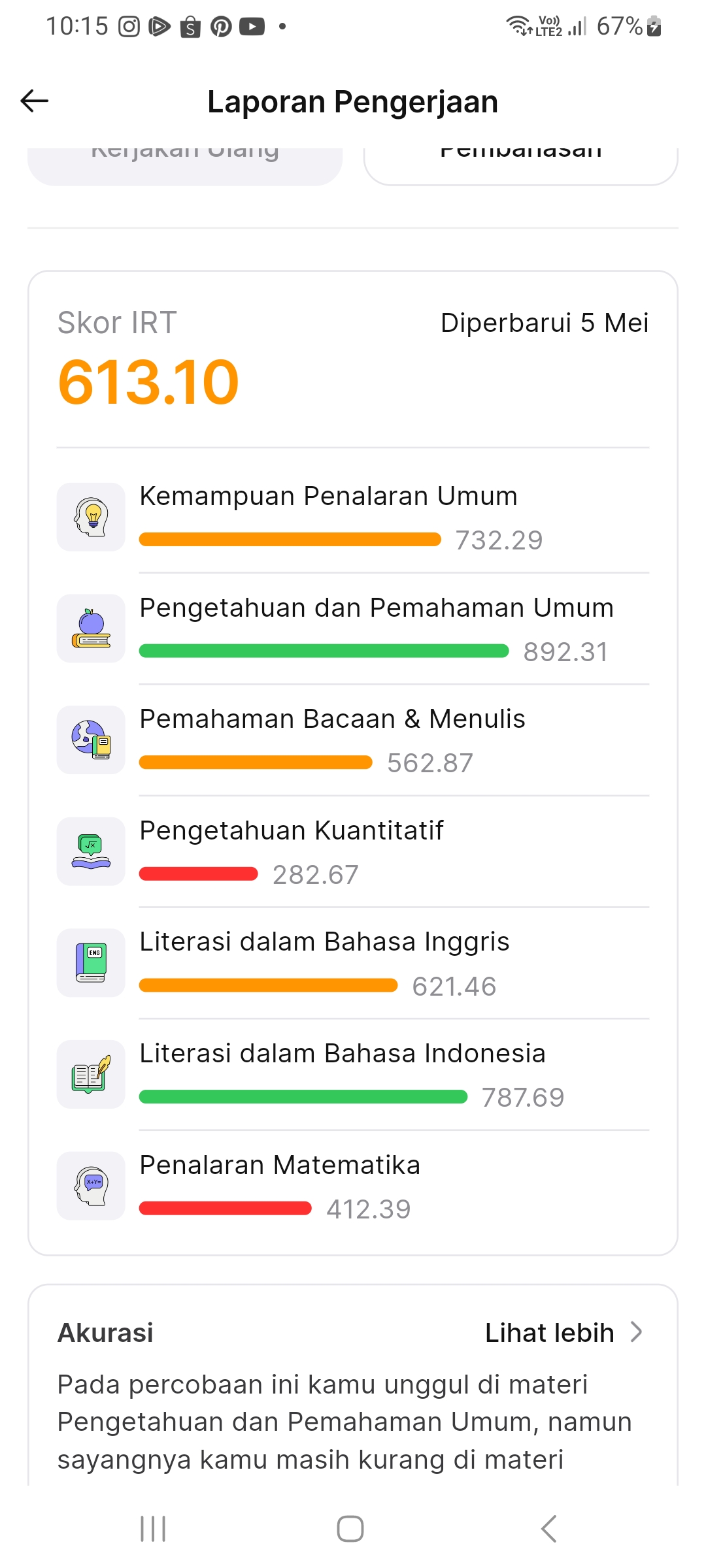 ANALITICAA MAACI BANYAKK πππ, saat down melihat skor mipi, analitica bikin semangat belajarβ¦
