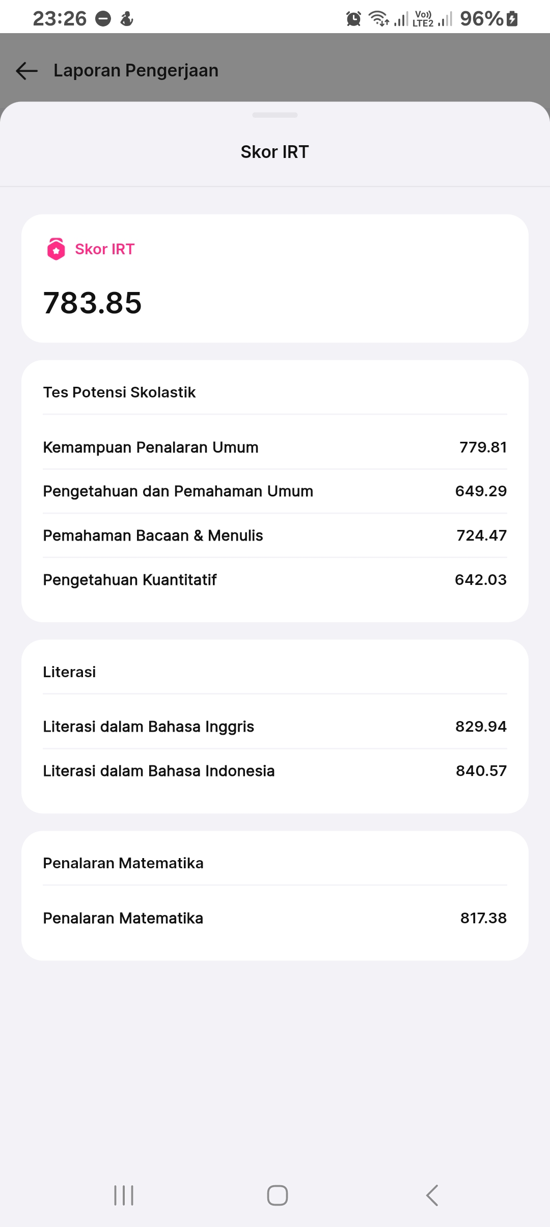 nangis kenceng akhirnya bisa menaklukan pm 😭💓✊🏻