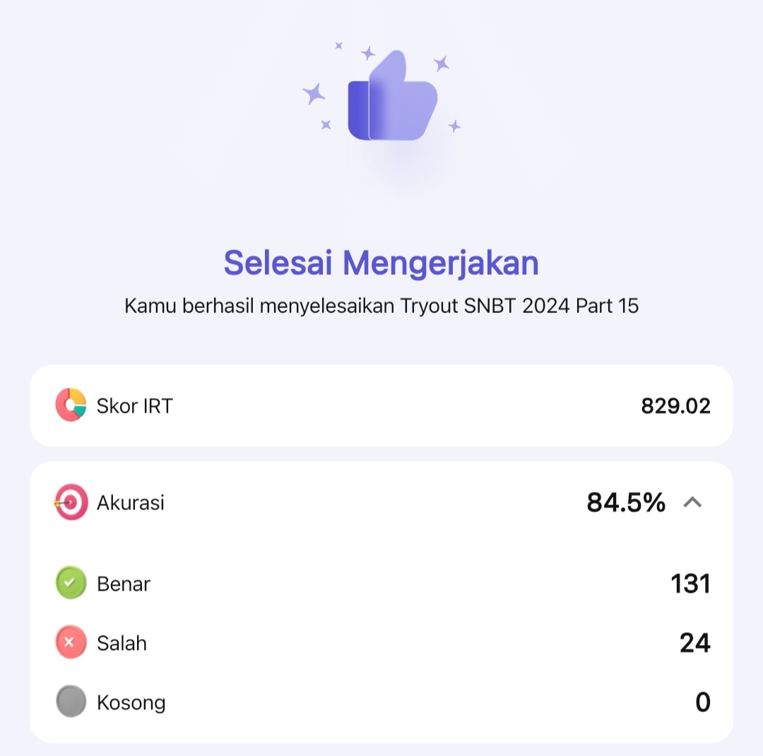 I can't believe it, this is the first time I got a perfect score in KMBM. THANKS ANALITICA, I LOVE…