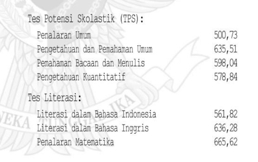 MAKASIHHHHH ANALITICAAAAA KARNA KM AKU LOLOS PIL 1🤭🤭🤭 love u analitica🥹🫶🏻