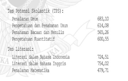 aku ga lolos di pil.1 tapi berhasil lolos di pil.2. makasi ya analitica, langganan mandirinya aku…
