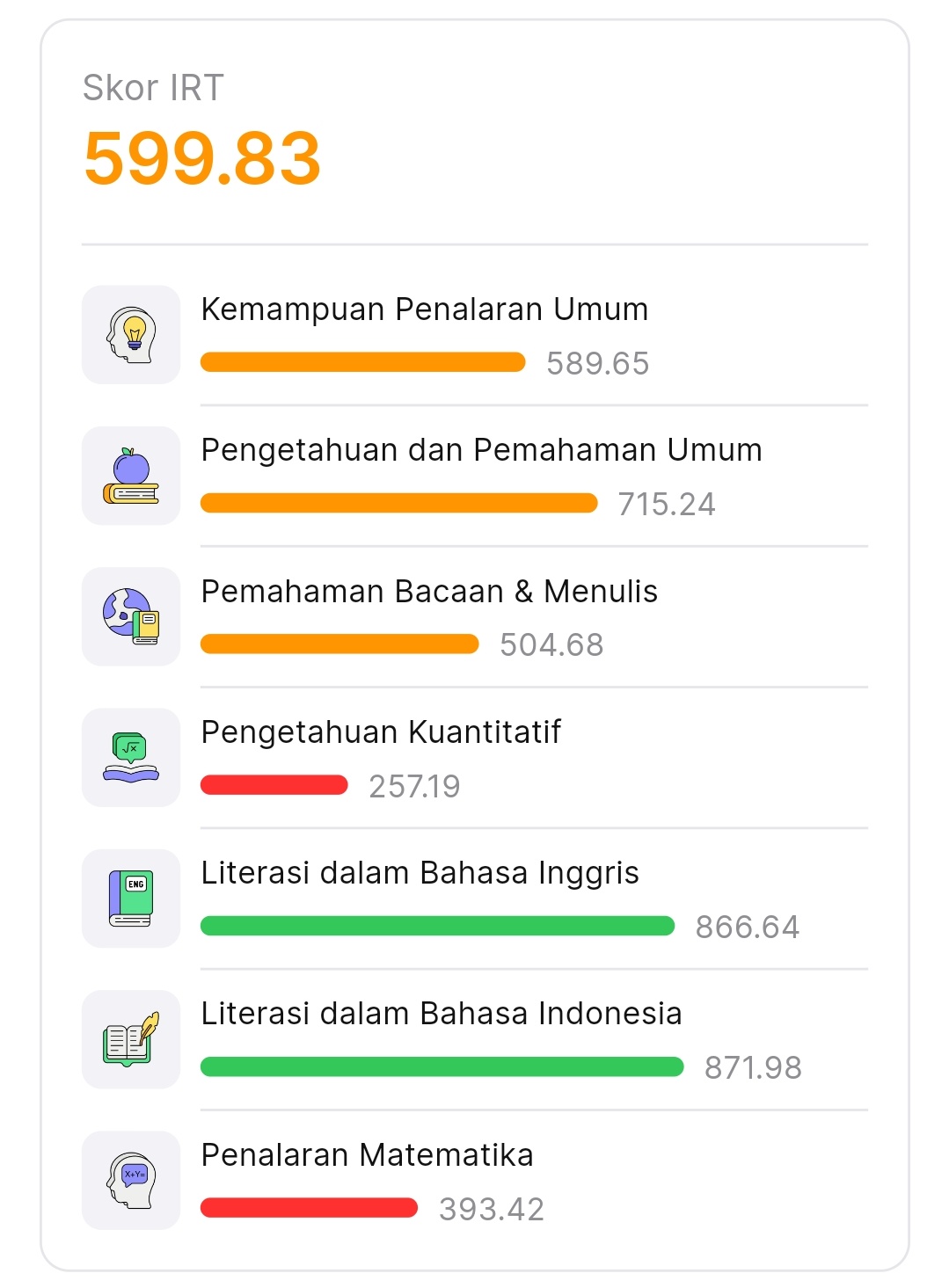 Day 4 satu hari satu TO ✅️ Kemaren day 3 pake TO 17 tapi hasilnya belum keluar ya 😃