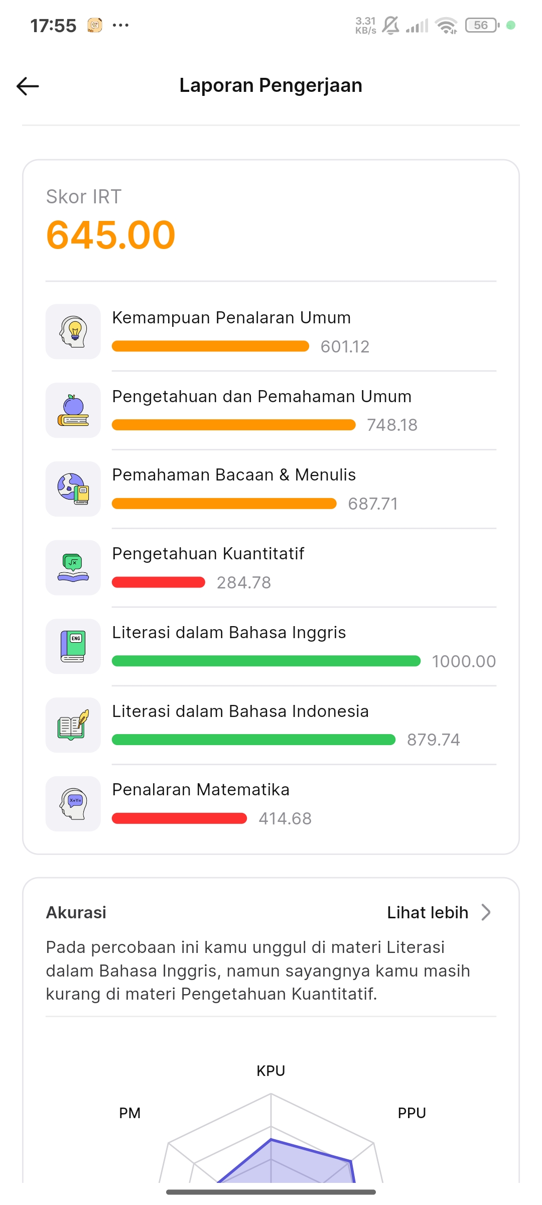 h-1 utbk user idisnew pamit undur diri πββοΈπββοΈπββοΈ minta doanya ya temen-temen semua biarβ¦