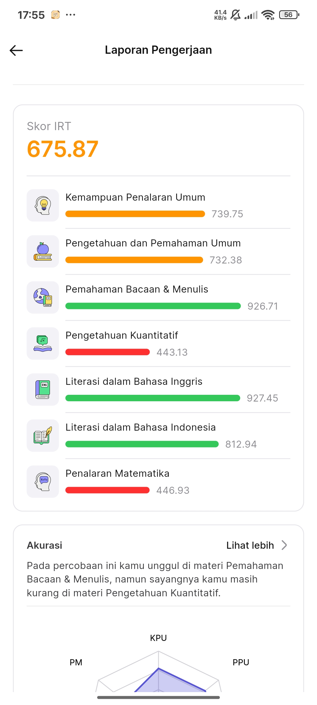 h-1 utbk user idisnew pamit undur diri πββοΈπββοΈπββοΈ minta doanya ya temen-temen semua biarβ¦