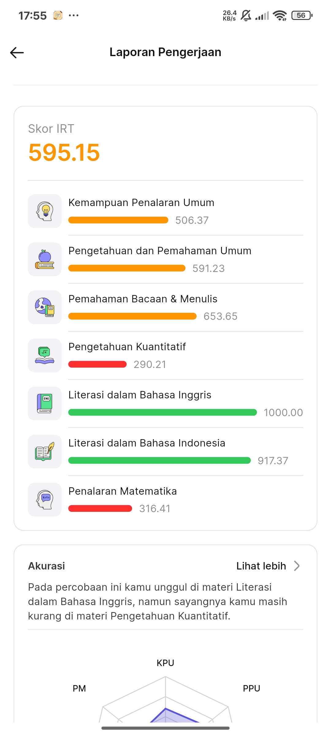 h-1 utbk user idisnew pamit undur diri πββοΈπββοΈπββοΈ minta doanya ya temen-temen semua biarβ¦
