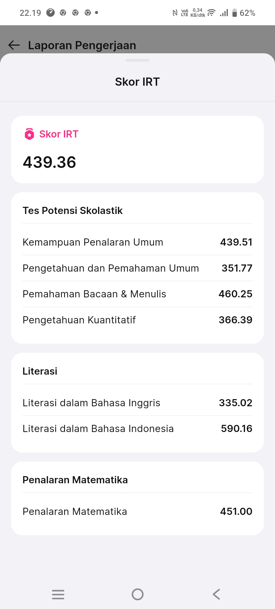 puji Tuhan ada peningkatan TO 1 dan TO 2 baru langganan premium