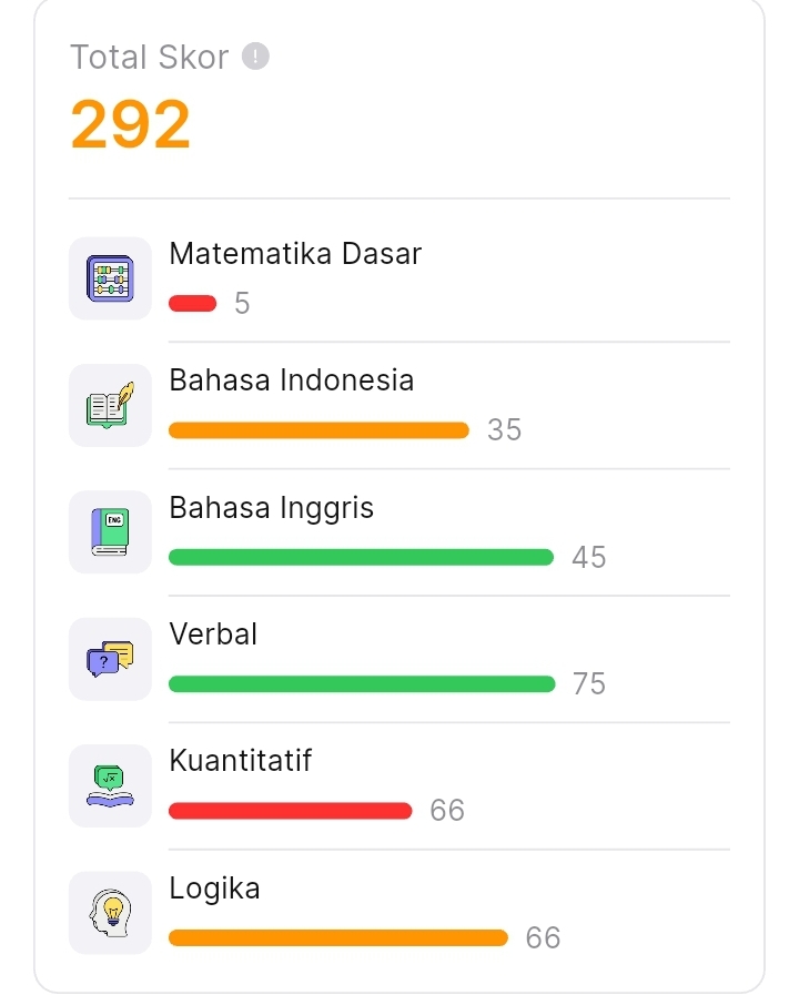 hahay naik