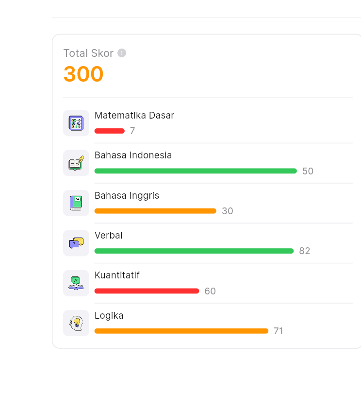 SENENG BANGETTTTT 300 PERTAMAKU