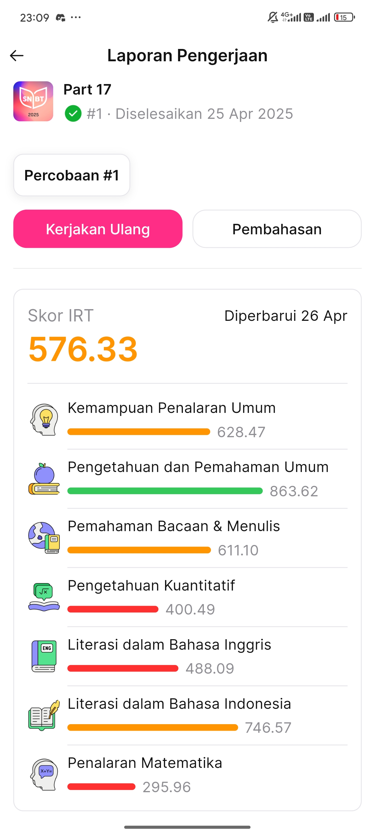 Alhamdulillah, TO terakhir skor PPU nyentuh 800+, kebetulan skor IRT tertinggi yang pernah…