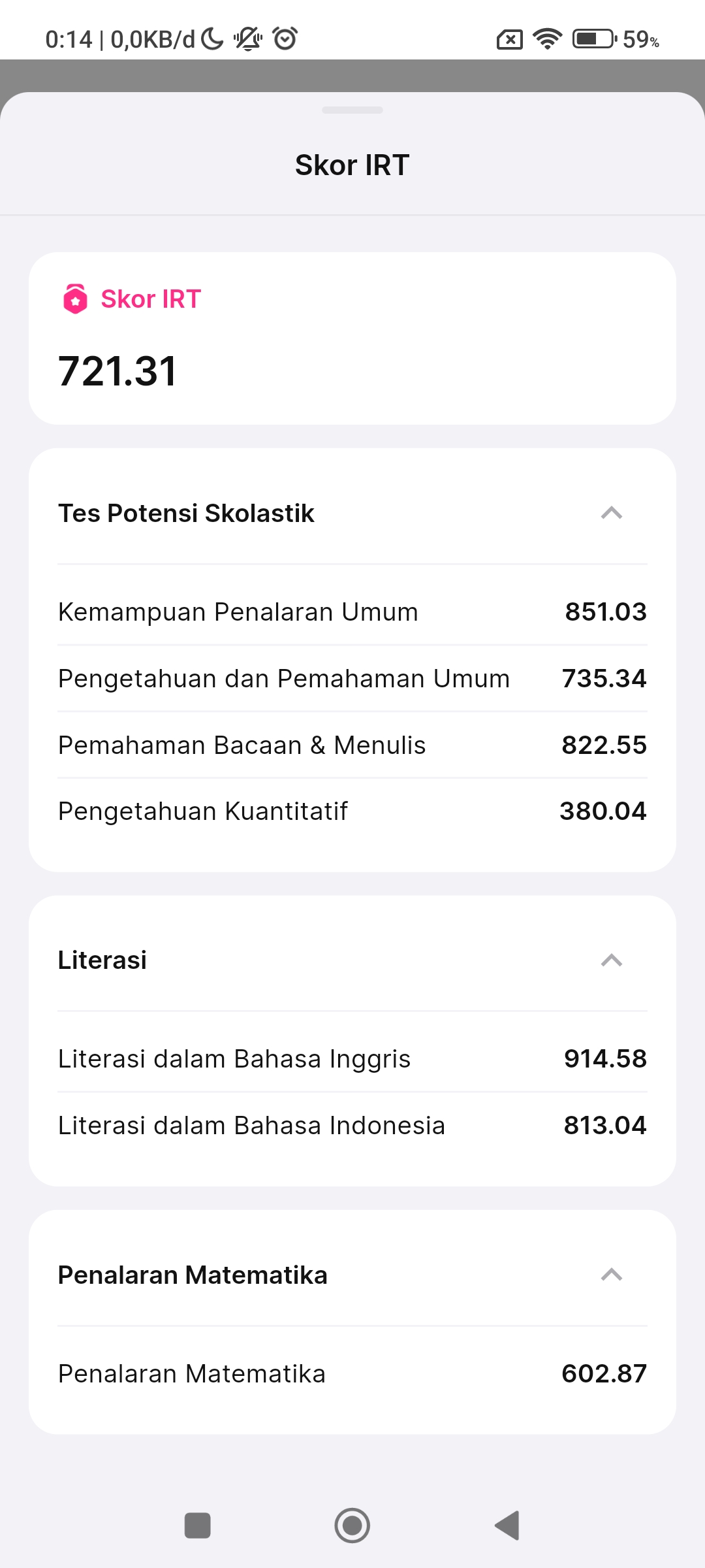 Alhamdulillah ada improvement, walaupun PK masih kacau balau 😭