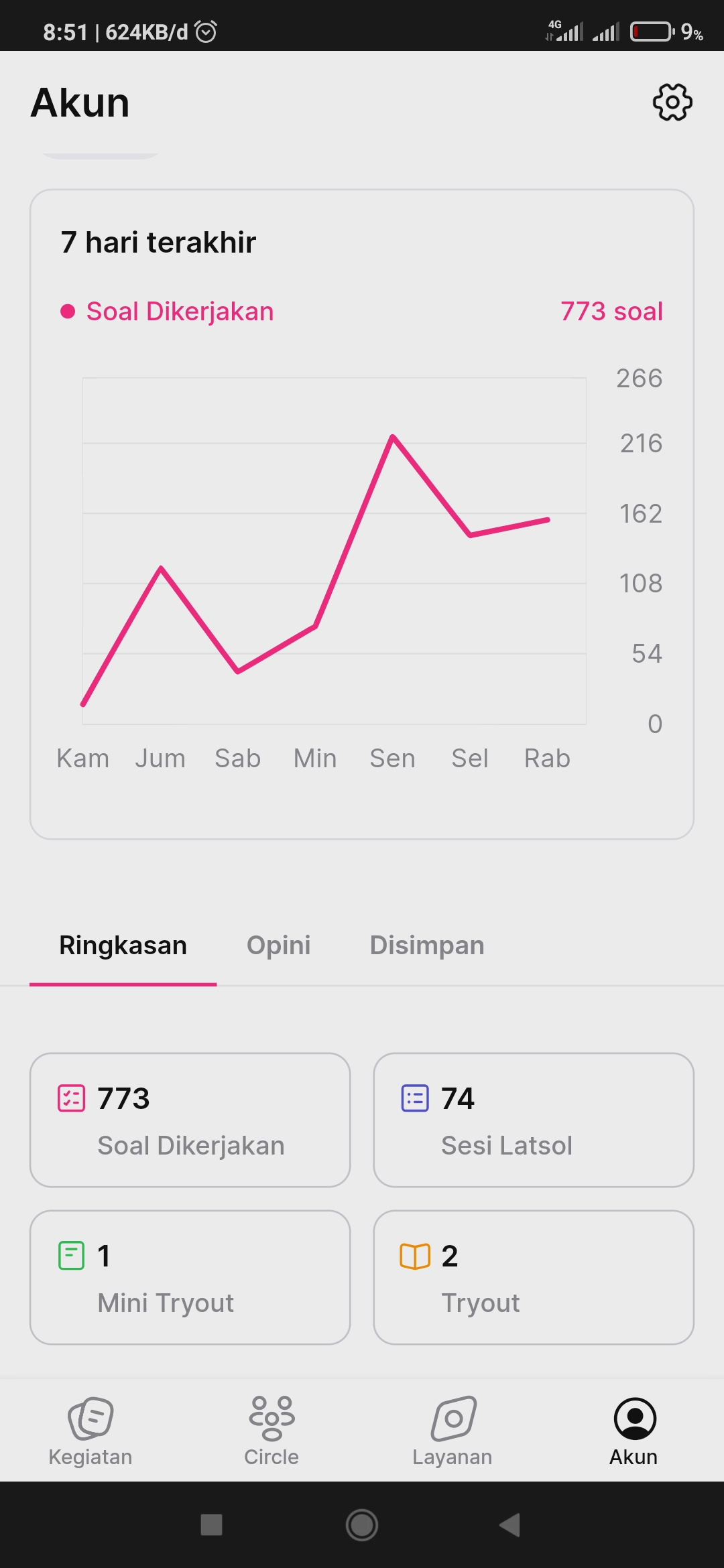 life after lebaran ditemenin notifikasi tetot dari icaa