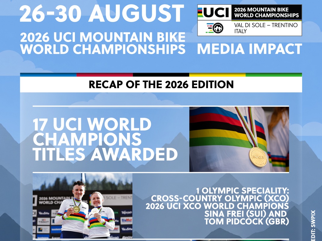 EN NÚMEROS: El brutal impacto del Campeonato del Mundo de Mountain Bike UCI 2026