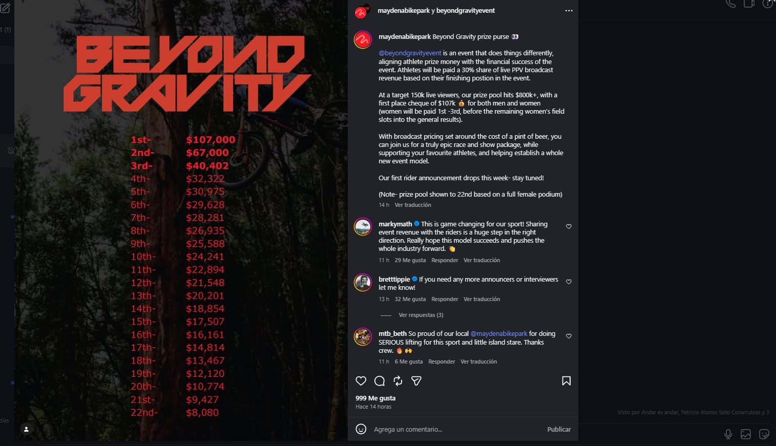 ¡Una locura! Beyond Gravity revela sus premios y el ganador podría llevarse $107.000 dólares