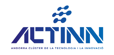 Actinn