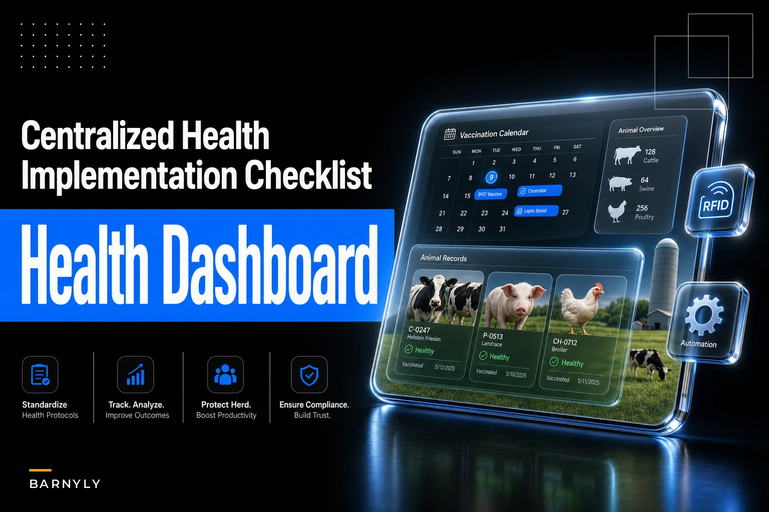 Choosing and Implementing Farm Management Systems for Centralized Livestock Health Tracking, Vaccination Scheduling, and Automated Alerts on Mixed‑Species Farms