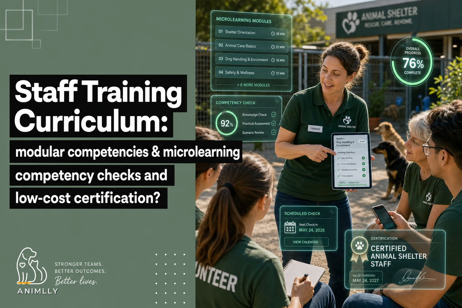 A simple staff training curriculum: modular competencies, microlearning modules and competency checks