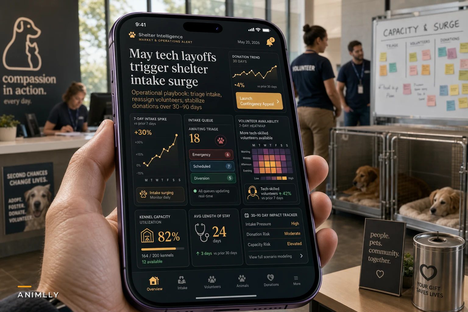 After the May tech layoffs: operational playbook for shelters to handle intake surges, volunteer shifts and donation volatility